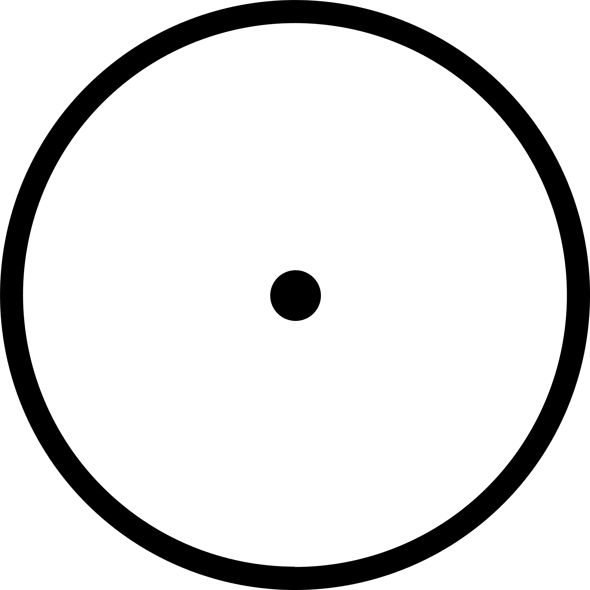 Cindicator logo